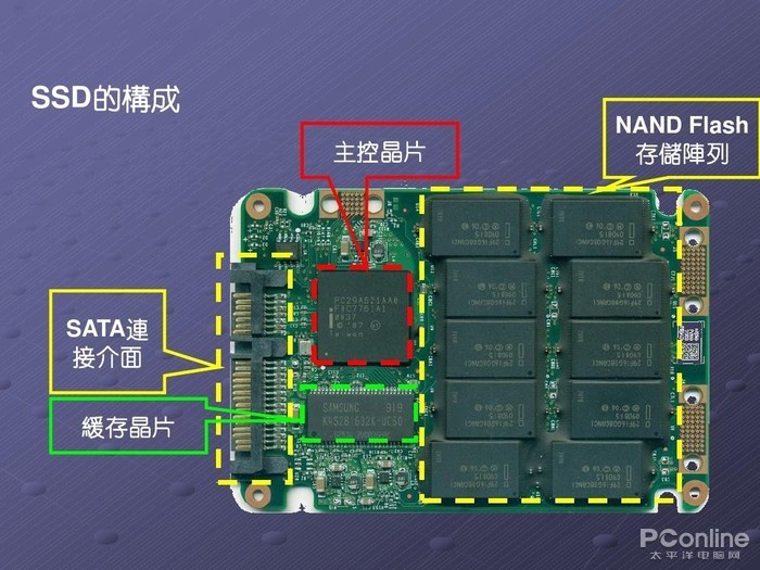 天博tb综合官方入口：网球拍断线之后怎么接的